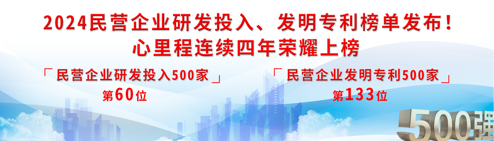 2024民營(yíng)企業(yè)研發(fā)投入、發(fā)明專(zhuān)利榜單